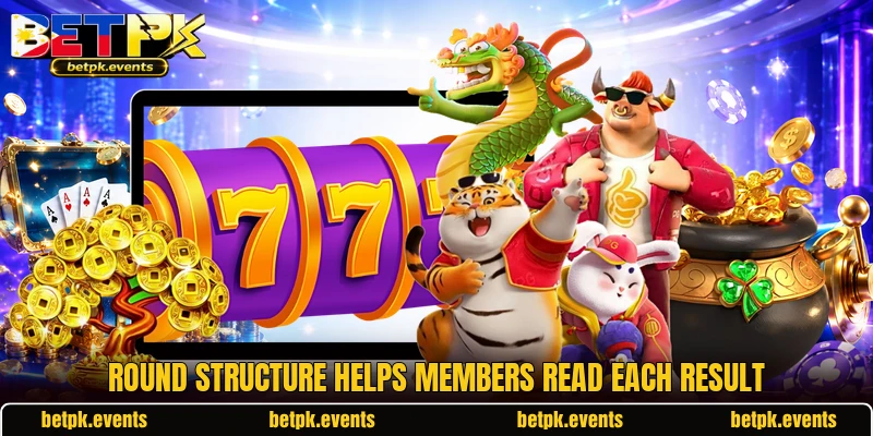 Round structure helps members read each result